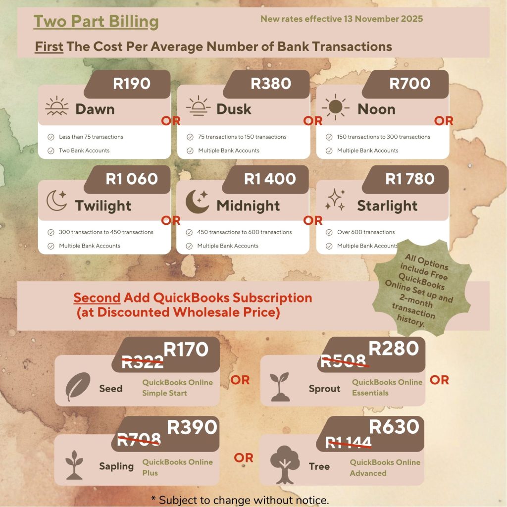 I’m 𝐃𝐞𝐥𝐰𝐲𝐧 from 𝐆-𝐖𝐡𝐢𝐳 𝐁𝐮𝐬𝐢𝐧𝐞𝐬𝐬 𝐒𝐨𝐥𝐮𝐭𝐢𝐨𝐧𝐬, and I’m here to unjam your bookkeeping with a clear, tailored system that works for your business. With my personalized support and expertise as a 𝐐𝐮𝐢𝐜𝐤𝐁𝐨𝐨𝐤𝐬 𝐎𝐧𝐥𝐢𝐧𝐞 𝐏𝐫𝐨 𝐀𝐝𝐯𝐢𝐬𝐨𝐫, I ensure your financial records are audit-ready and easy to manage, saving you time and stress. 𝘗𝘭𝘶𝘴, 𝘐 𝘱𝘳𝘰𝘷𝘪𝘥𝘦 𝘧𝘳𝘦𝘦 𝘘𝘶𝘪𝘤𝘬𝘉𝘰𝘰𝘬𝘴 𝘖𝘯𝘭𝘪𝘯𝘦 𝘴𝘦𝘵𝘶𝘱 𝘸𝘪𝘵𝘩 𝘢 2-𝘮𝘰𝘯𝘵𝘩 𝘵𝘳𝘢𝘯𝘴𝘢𝘤𝘵𝘪𝘰𝘯 𝘩𝘪𝘴𝘵𝘰𝘳𝘺 𝘵𝘰 𝘬𝘪𝘤𝘬𝘴𝘵𝘢𝘳𝘵 𝘺𝘰𝘶𝘳 𝘧𝘪𝘯𝘢𝘯𝘤𝘪𝘢𝘭 𝘤𝘭𝘢𝘳𝘪𝘵𝘺. Kind regards, 𝒟𝓮𝓁𝓌𝓎𝓃 G-Whiz Business Solutions (Pty) Ltd. 🌐www.gwhiz.co.za 📆https://calendly.com/delwyn-gwhiz “ᴊᴏyꜰᴜʟ ɴᴜᴍʙᴇʀꜱ – ᴛʜʀɪvɪɴɢ ꜰɪɴᴀɴcᴇꜱ” ﻿#SmallBusinessFinance #QuickBooksOnline #BookkeepingSolutions #SouthAfricaBusiness #FinancialFreedom #BusinessGrowth #AuditReady #EntrepreneurSupport #GWhizBusinessSolutions #SmartBookkeeping